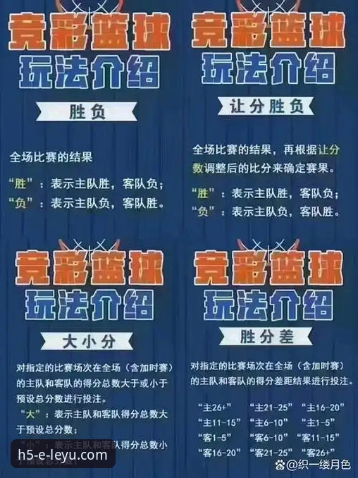 乐鱼体育竞猜安全吗？新手必看的全面解析与操作指南