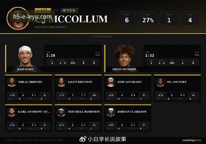 资深用户分享：尼克斯狂胜老鹰创纪录之夜，我如何用乐鱼体育平台锁定这场经典